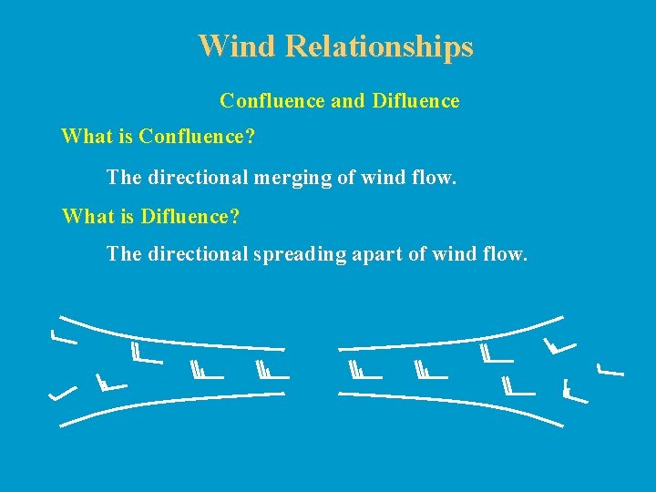 Wind Relationships Confluence and Difluence What is Confluence? The directional merging of wind flow.