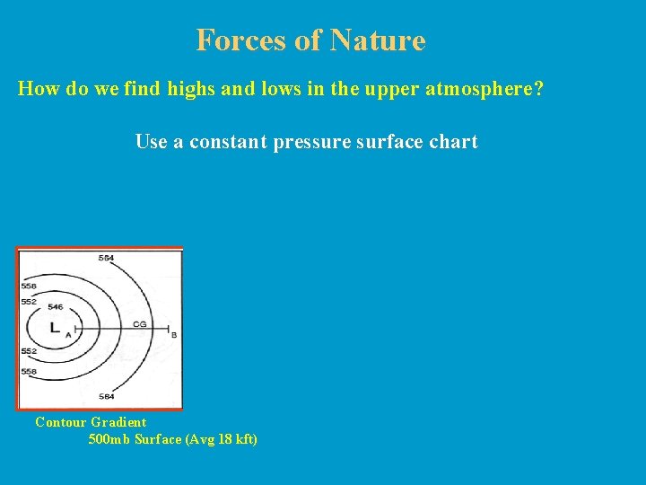 Forces of Nature How do we find highs and lows in the upper atmosphere?