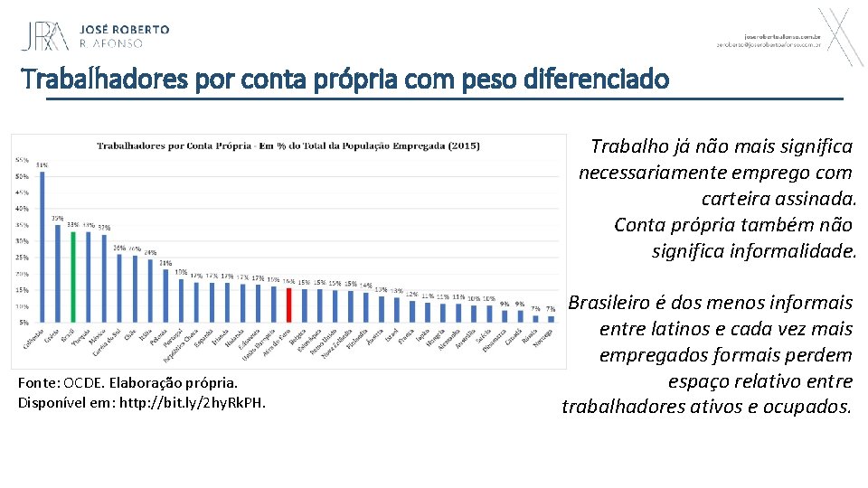 Trabalhadores por conta própria com peso diferenciado Trabalho já não mais significa necessariamente emprego