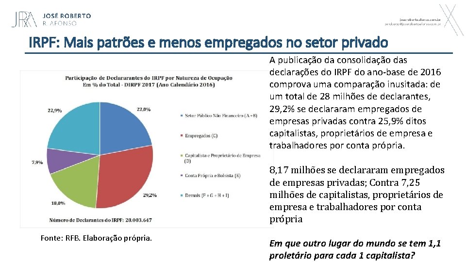 IRPF: Mais patrões e menos empregados no setor privado A publicação da consolidação das