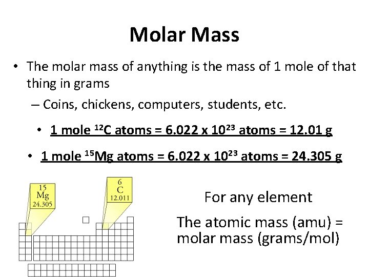 Molar Mass • The molar mass of anything is the mass of 1 mole