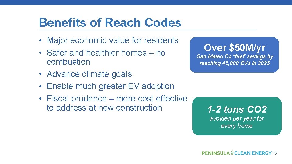 Benefits of Reach Codes • Major economic value for residents • Safer and healthier