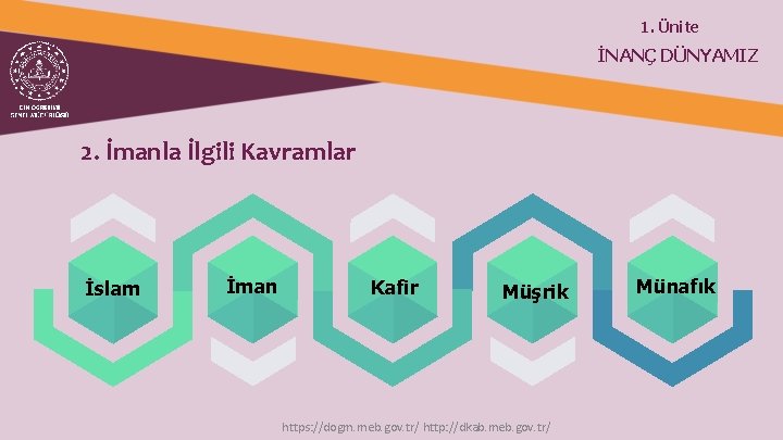 1. Ünite İNANÇ DÜNYAMIZ 2. İmanla İlgili Kavramlar İslam İman Kafir Müşrik https: //dogm.