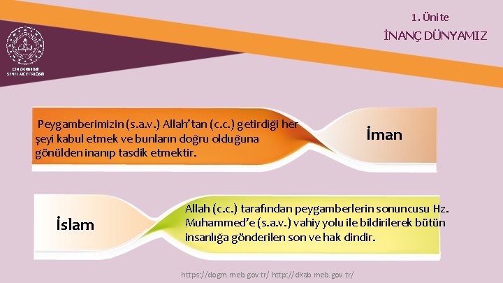 1. Ünite İNANÇ DÜNYAMIZ Peygamberimizin (s. a. v. ) Allah’tan (c. c. ) getirdiği