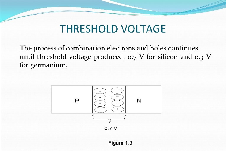THRESHOLD VOLTAGE The process of combination electrons and holes continues until threshold voltage produced,