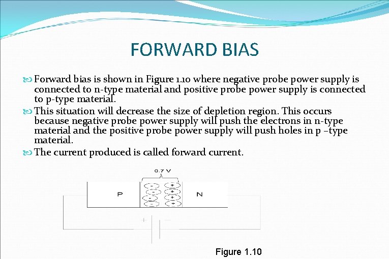 FORWARD BIAS Forward bias is shown in Figure 1. 10 where negative probe power