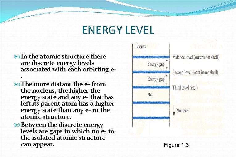 ENERGY LEVEL In the atomic structure there are discrete energy levels associated with each