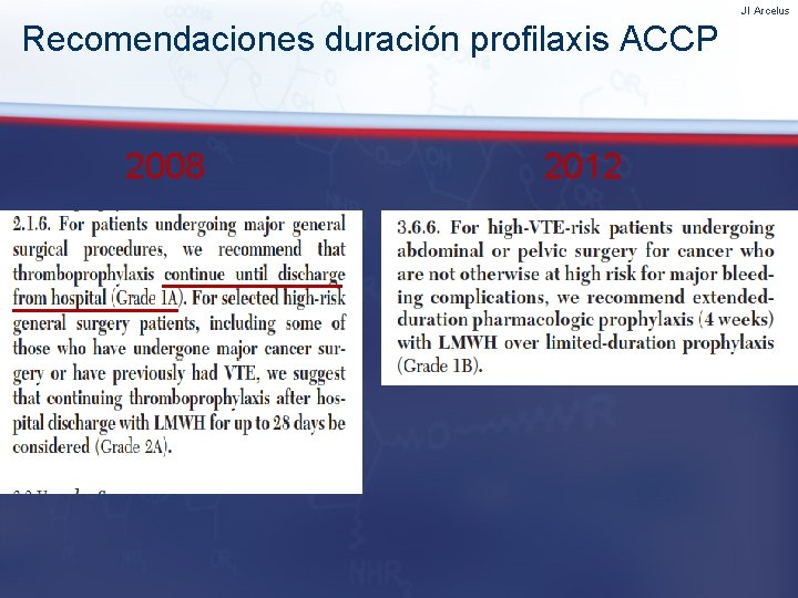 JI Arcelus Recomendaciones duración profilaxis ACCP 2008 2012 