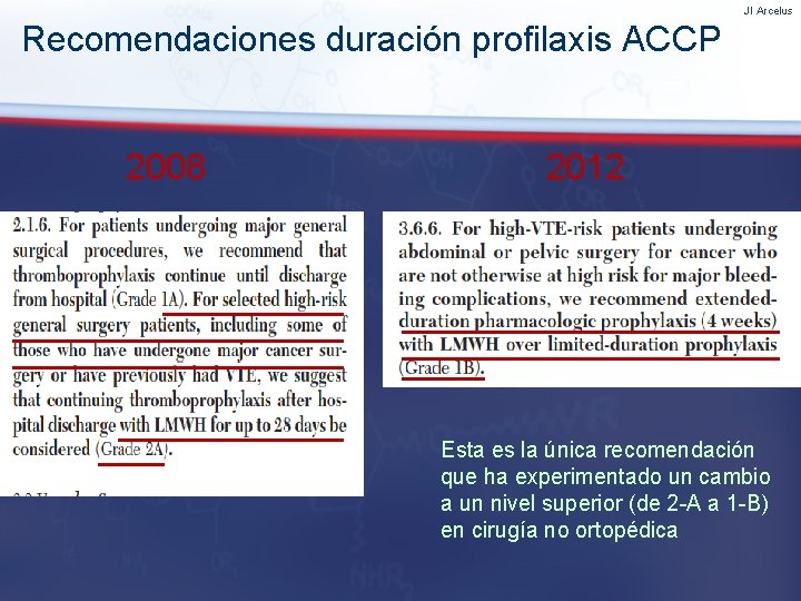 JI Arcelus Recomendaciones duración profilaxis ACCP 2008 2012 Esta es la única recomendación que