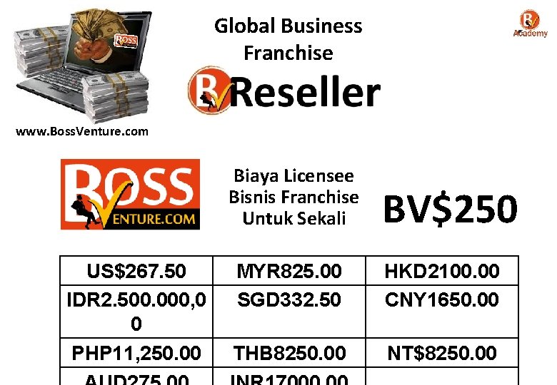 Global Business Franchise www. Boss. Venture. com Biaya Licensee Bisnis Franchise Untuk Sekali US$267.