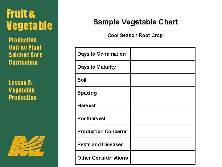 Fruit & Vegetable Production Unit for Plant Science Core Curriculum Lesson 5: Vegetable Production