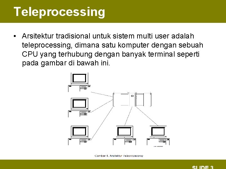 Teleprocessing • Arsitektur tradisional untuk sistem multi user adalah teleprocessing, dimana satu komputer dengan
