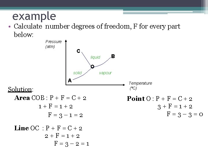 example • Calculate number degrees of freedom, F for every part below: Pressure (atm)
