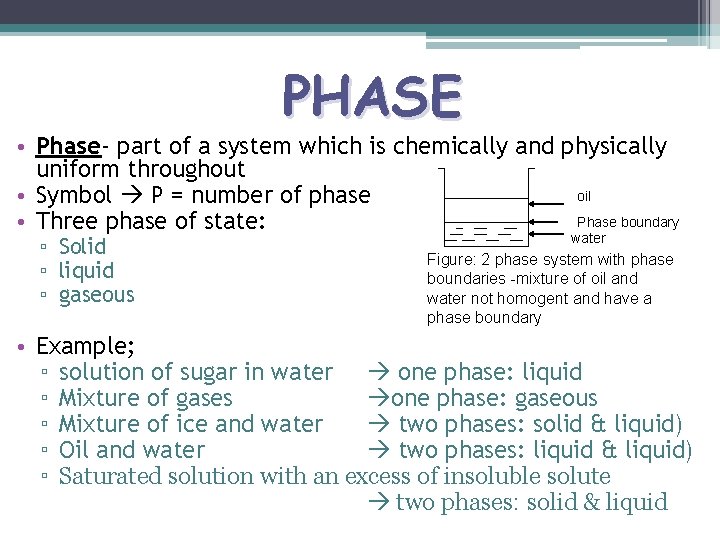 PHASE • Phase- part of a system which is chemically and physically uniform throughout