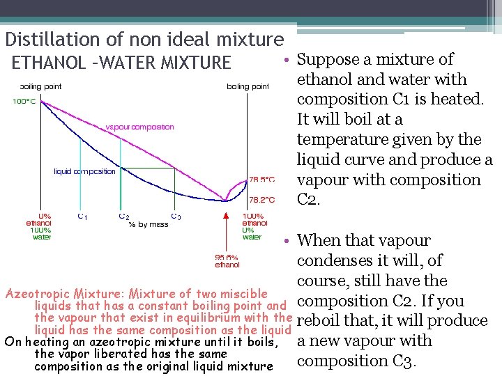 Distillation of non ideal mixture ETHANOL –WATER MIXTURE • Suppose a mixture of ethanol