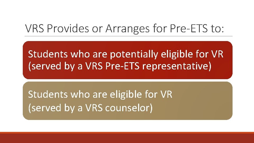 VRS Provides or Arranges for Pre-ETS to: Students who are potentially eligible for VR