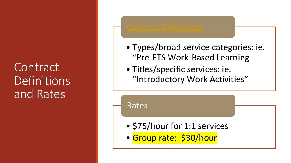 Contract Definitions and Rates • Types/broad service categories: ie. “Pre-ETS Work-Based Learning • Titles/specific