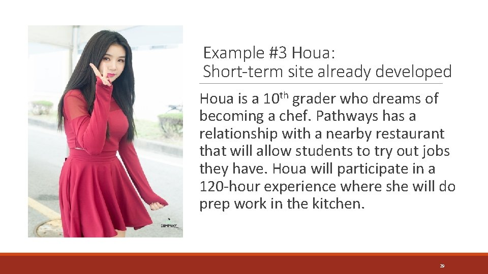 Example #3 Houa: Short-term site already developed Houa is a 10 th grader who