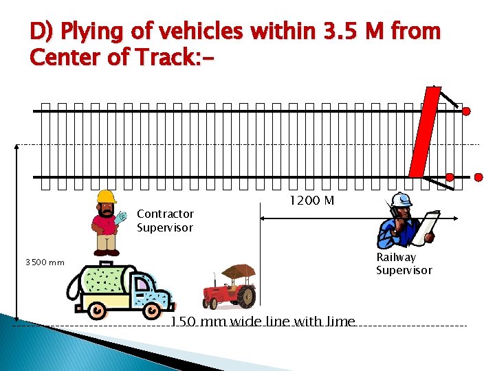 D) Plying of vehicles within 3. 5 M from Center of Track: - Contractor