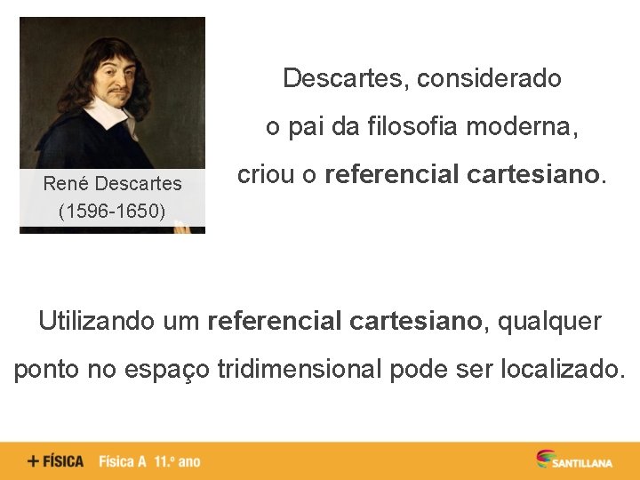 Descartes, considerado o pai da filosofia moderna, René Descartes (1596 -1650) criou o referencial