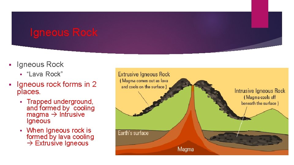 Igneous Rock § § “Lava Rock” Igneous rock forms in 2 places. Trapped underground,