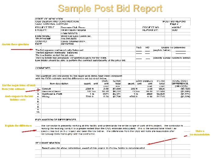 Sample Post Bid Report Answer these questions List the major items of work from