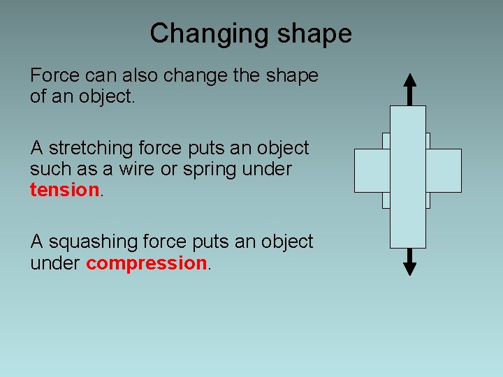 Changing shape Force can also change the shape of an object. A stretching force