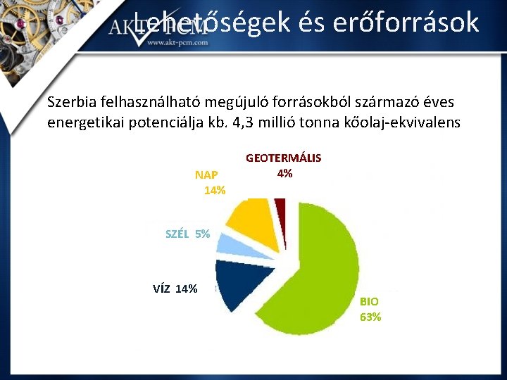 Lehetőségek és erőforrások Szerbia felhasználható megújuló forrásokból származó éves energetikai potenciálja kb. 4, 3