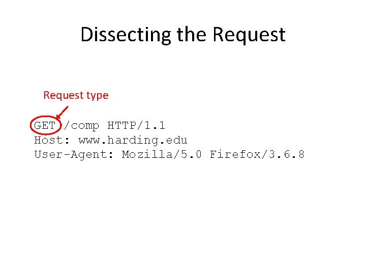 Dissecting the Request type GET /comp HTTP/1. 1 Host: www. harding. edu User-Agent: Mozilla/5.