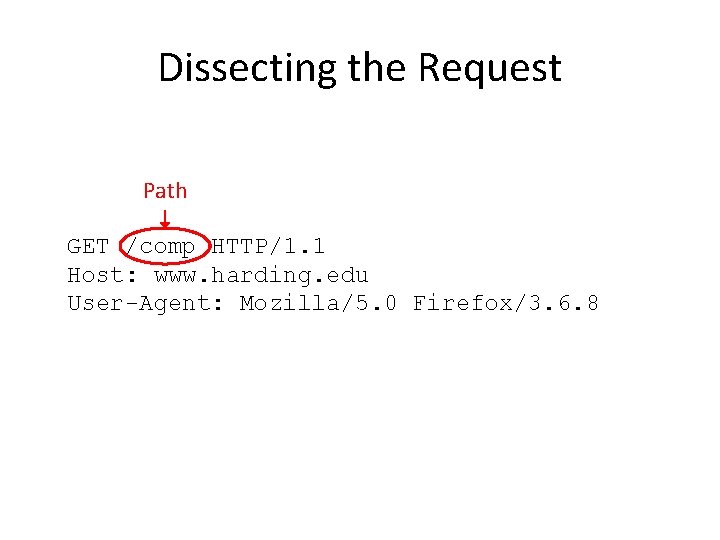 Dissecting the Request Path GET /comp HTTP/1. 1 Host: www. harding. edu User-Agent: Mozilla/5.