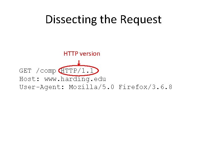 Dissecting the Request HTTP version GET /comp HTTP/1. 1 Host: www. harding. edu User-Agent: