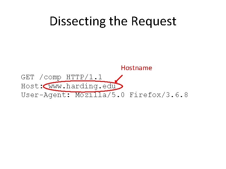 Dissecting the Request Hostname GET /comp HTTP/1. 1 Host: www. harding. edu User-Agent: Mozilla/5.