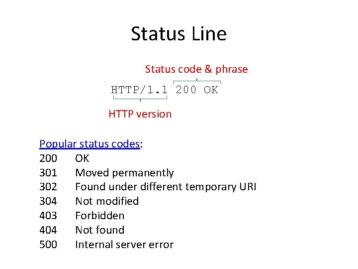Status Line Status code & phrase HTTP/1. 1 200 OK HTTP version Popular status