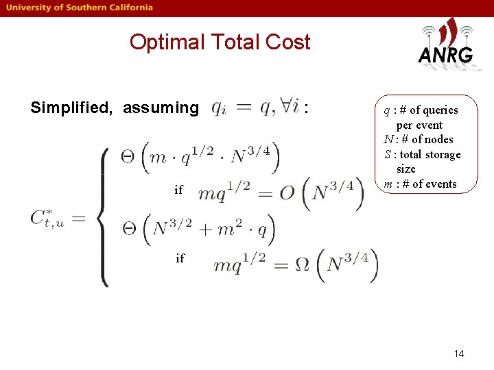 Optimal Total Cost Simplified, assuming if : q : # of queries per event