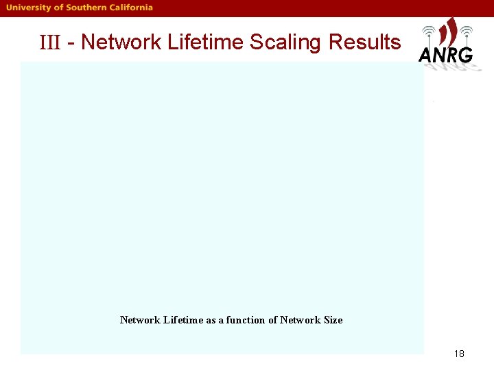 III - Network Lifetime Scaling Results Network Lifetime as a function of Network Size