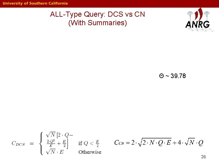 ALL-Type Query: DCS vs CN (With Summaries) Θ ~ 39. 78 26 