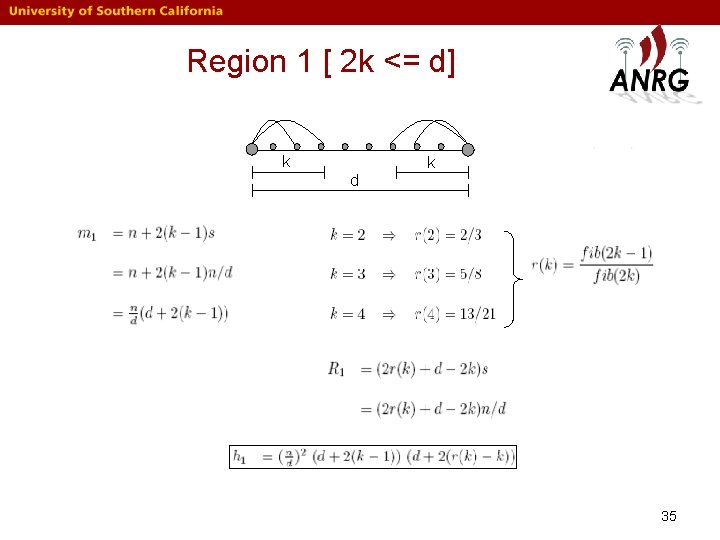 Region 1 [ 2 k <= d] k k d 35 