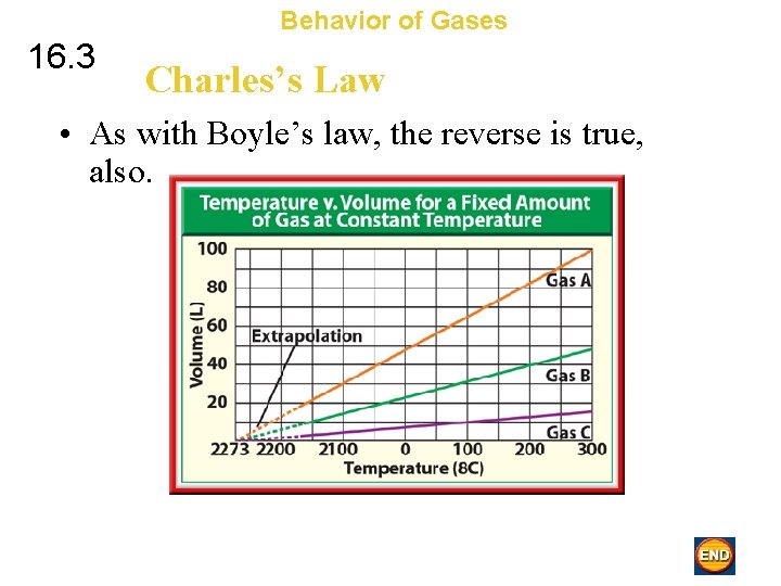Behavior of Gases 16. 3 Charles’s Law • As with Boyle’s law, the reverse