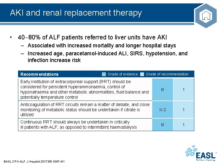 AKI and renal replacement therapy • 40 80% of ALF patients referred to liver