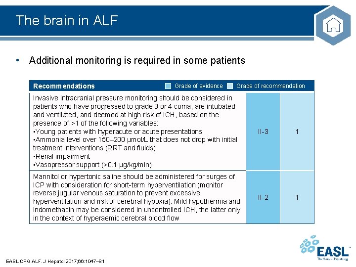 The brain in ALF • Additional monitoring is required in some patients Recommendations Grade