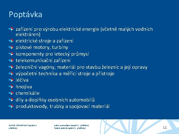 Poptávka zařízení pro výrobu elektrické energie (včetně malých vodních elektráren) elektrické stroje a zařízení