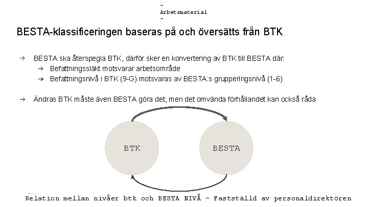 Arbetsmaterial - BESTA-klassificeringen baseras på och översätts från BTK BESTA ska återspegla BTK, därför