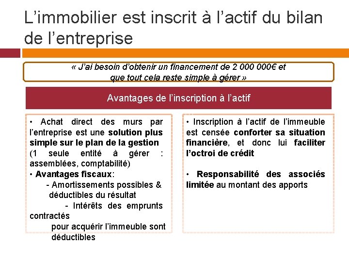 L’immobilier est inscrit à l’actif du bilan de l’entreprise « J’ai besoin d’obtenir un