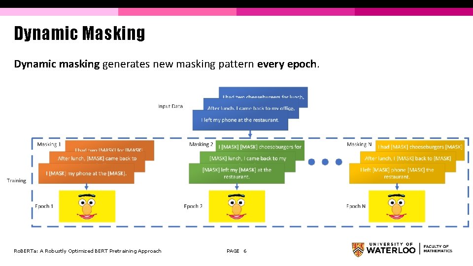 Dynamic Masking Dynamic masking generates new masking pattern every epoch. Ro. BERTa: A Robustly
