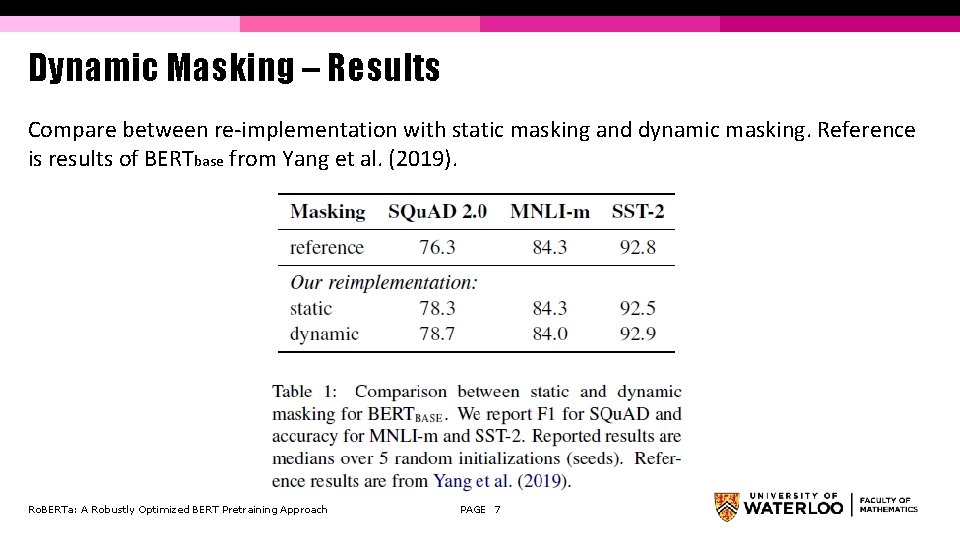 Dynamic Masking – Results Compare between re-implementation with static masking and dynamic masking. Reference