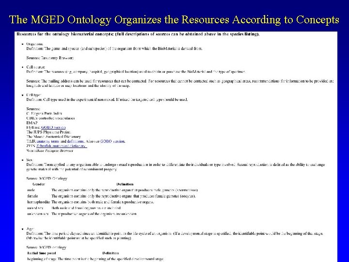 The MGED Ontology Organizes the Resources According to Concepts The MGED Ontology Organizes the Resources According to Concepts