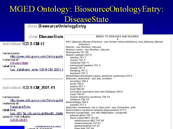 MGED Ontology: Biosource. Ontology. Entry: Disease. State MGED Ontology: Biosource. Ontology. Entry: Disease. State