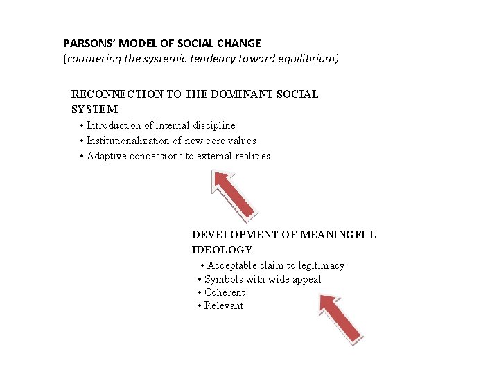 PARSONS’ MODEL OF SOCIAL CHANGE (countering the systemic tendency toward equilibrium) RECONNECTION TO THE