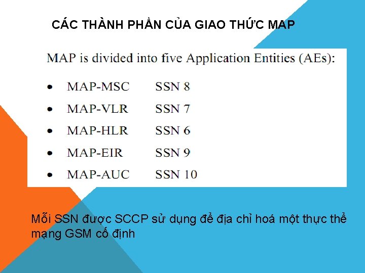 CÁC THÀNH PHẦN CỦA GIAO THỨC MAP Mỗi SSN được SCCP sử dụng để