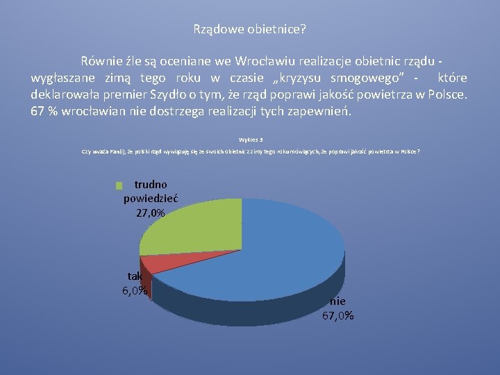 Rządowe obietnice? Równie źle są oceniane we Wrocławiu realizacje obietnic rządu wygłaszane zimą tego